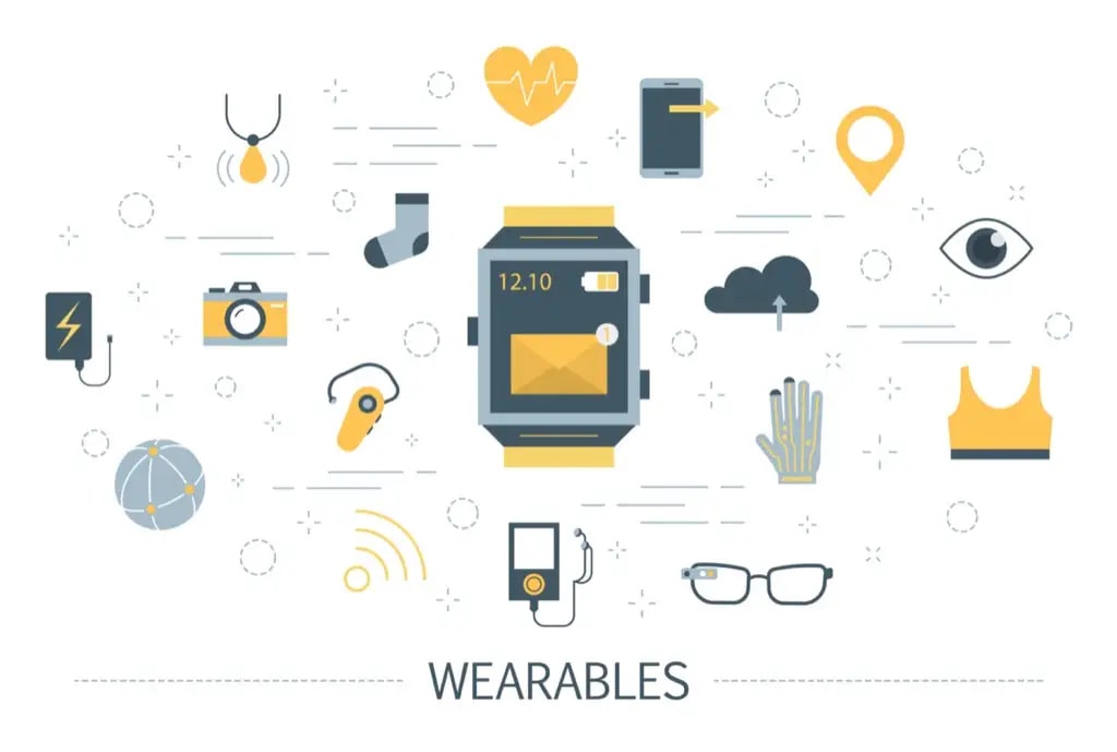Exciting Updates: Latest Features of Our Smart Wearables